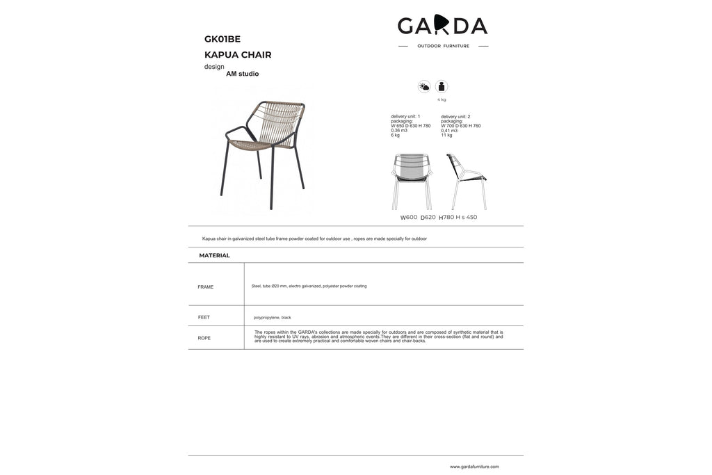 Technisches Datenblatt