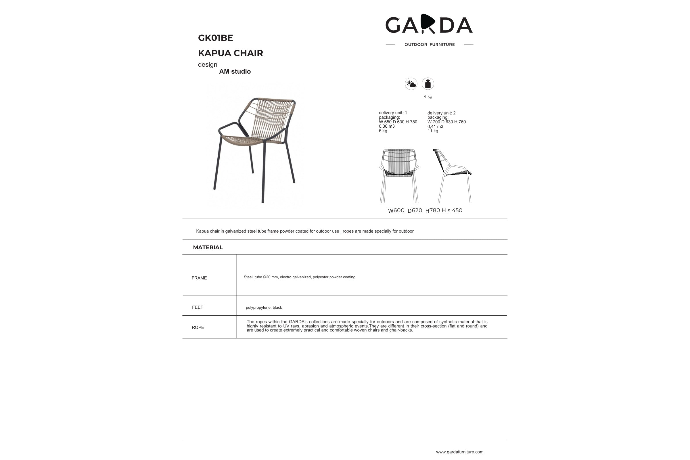 Technisches Datenblatt
